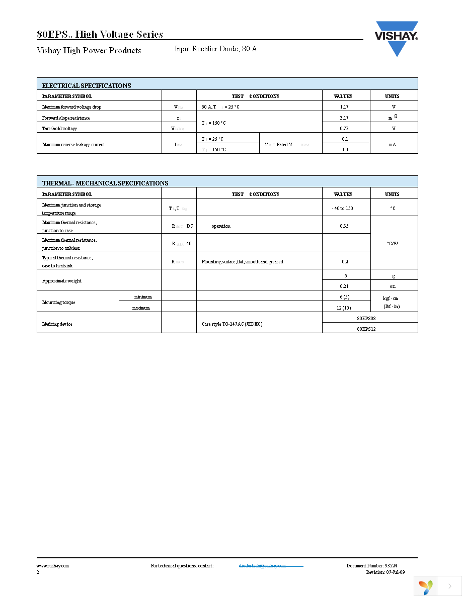 80EPS08 Page 2