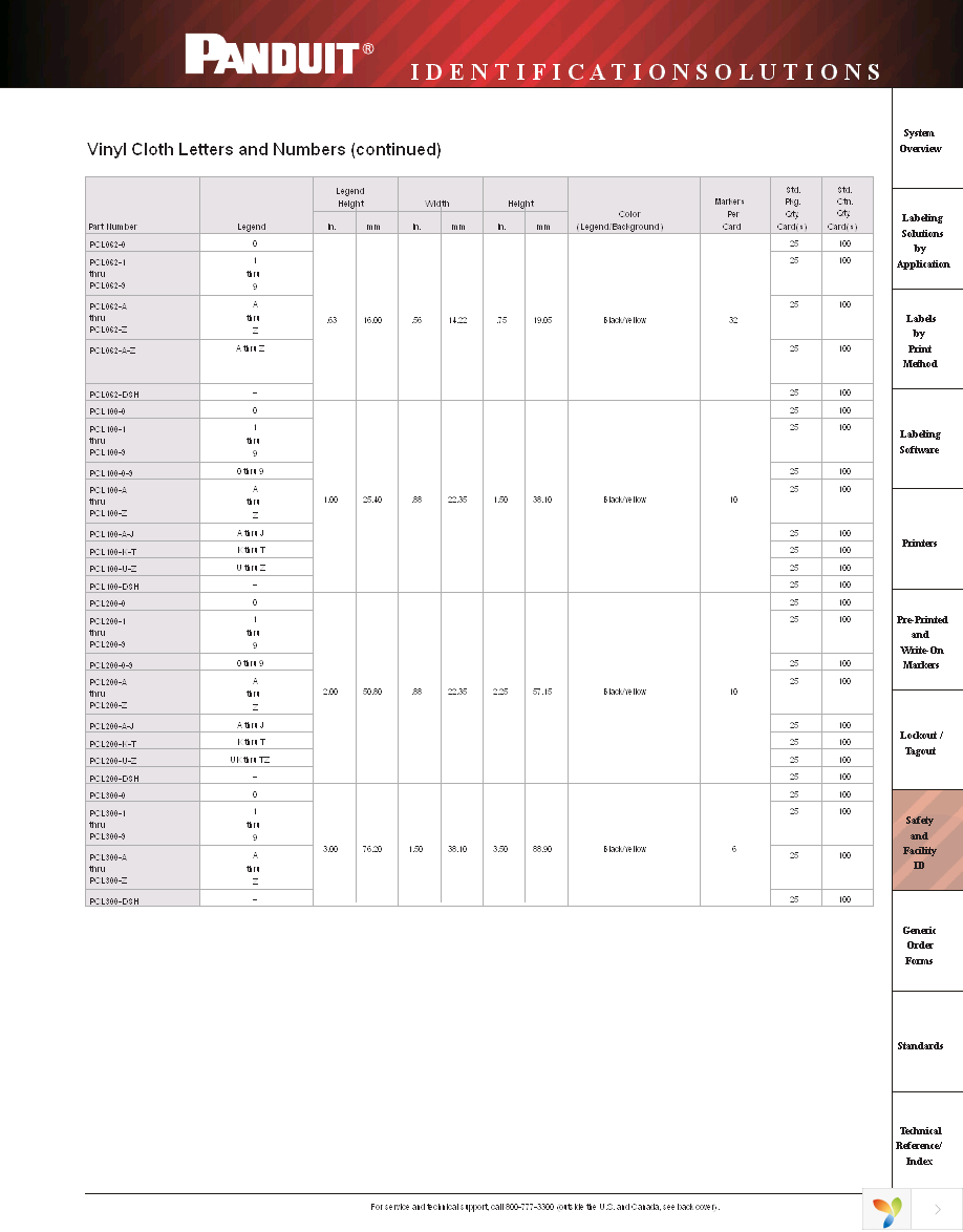 PCL300-6 Page 2