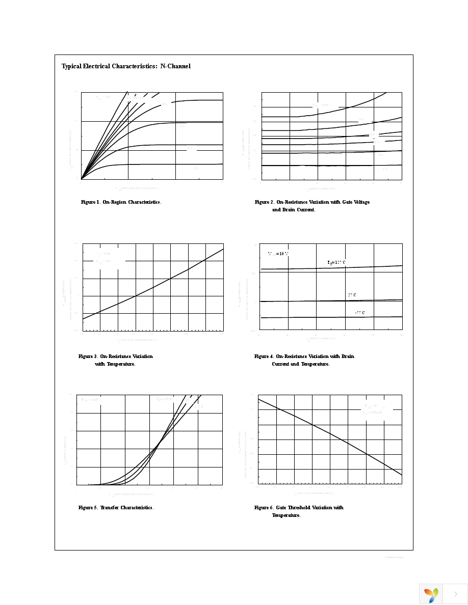 NDS9958 Page 4