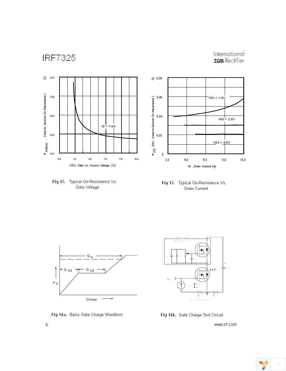 IRF7325 Page 6