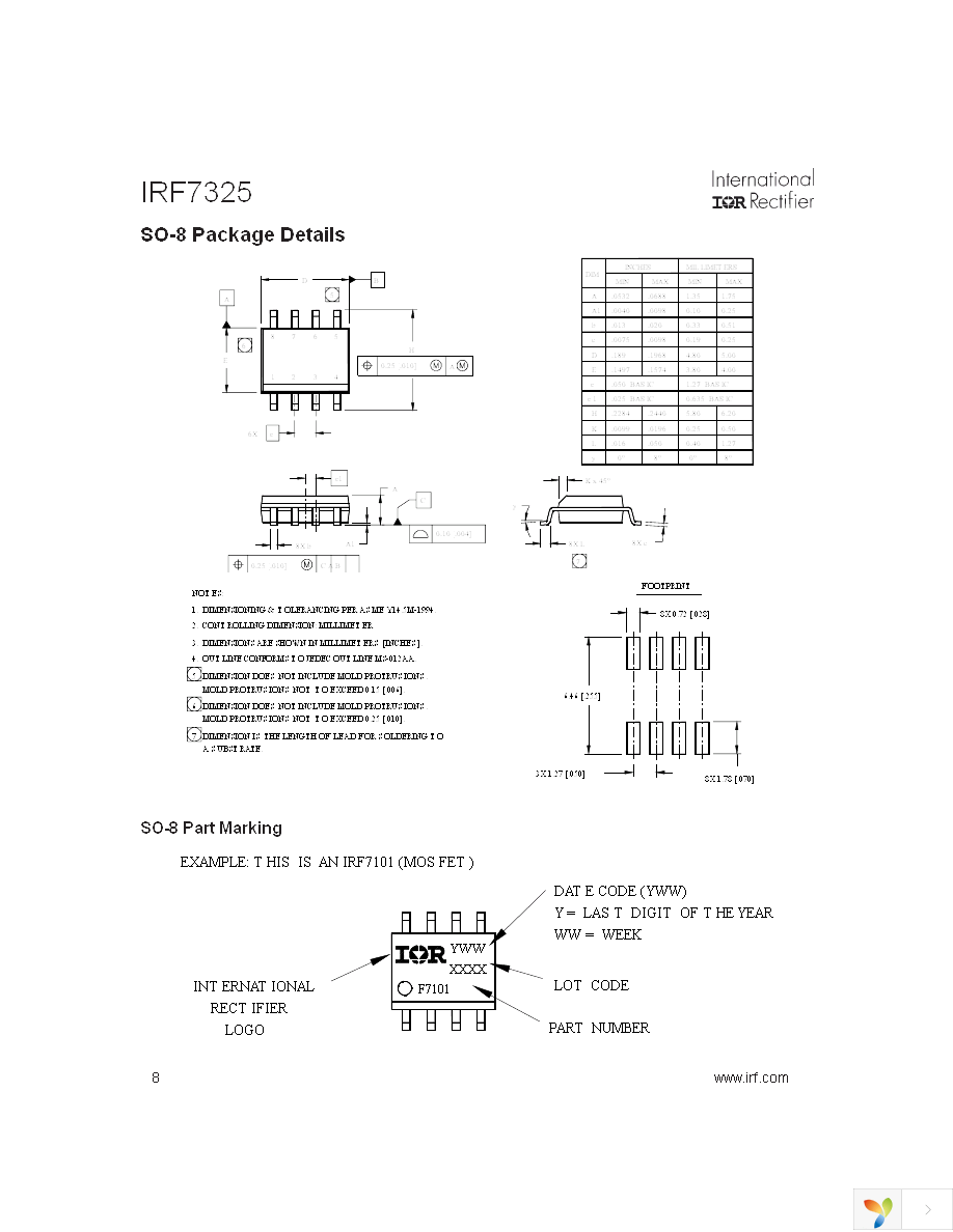 IRF7325 Page 8