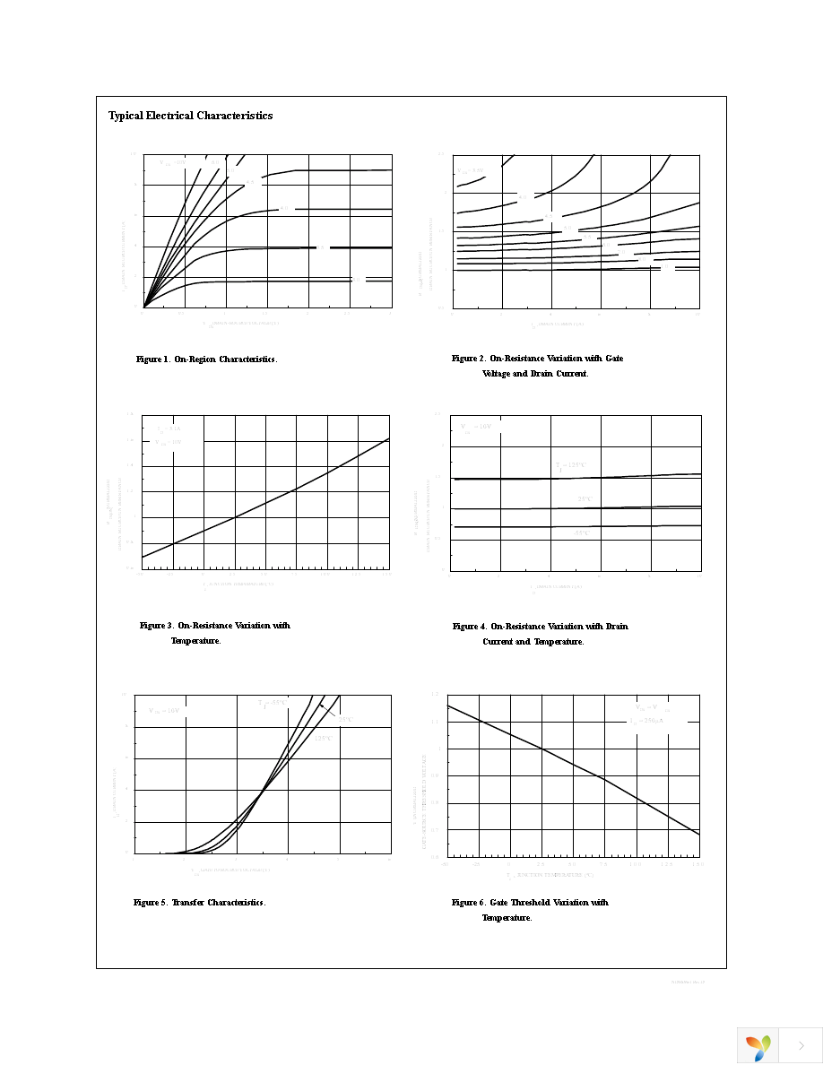 NDS8961 Page 4