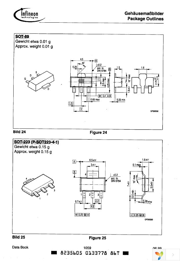 BSO615N Page 13