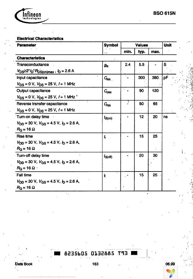 BSO615N Page 3