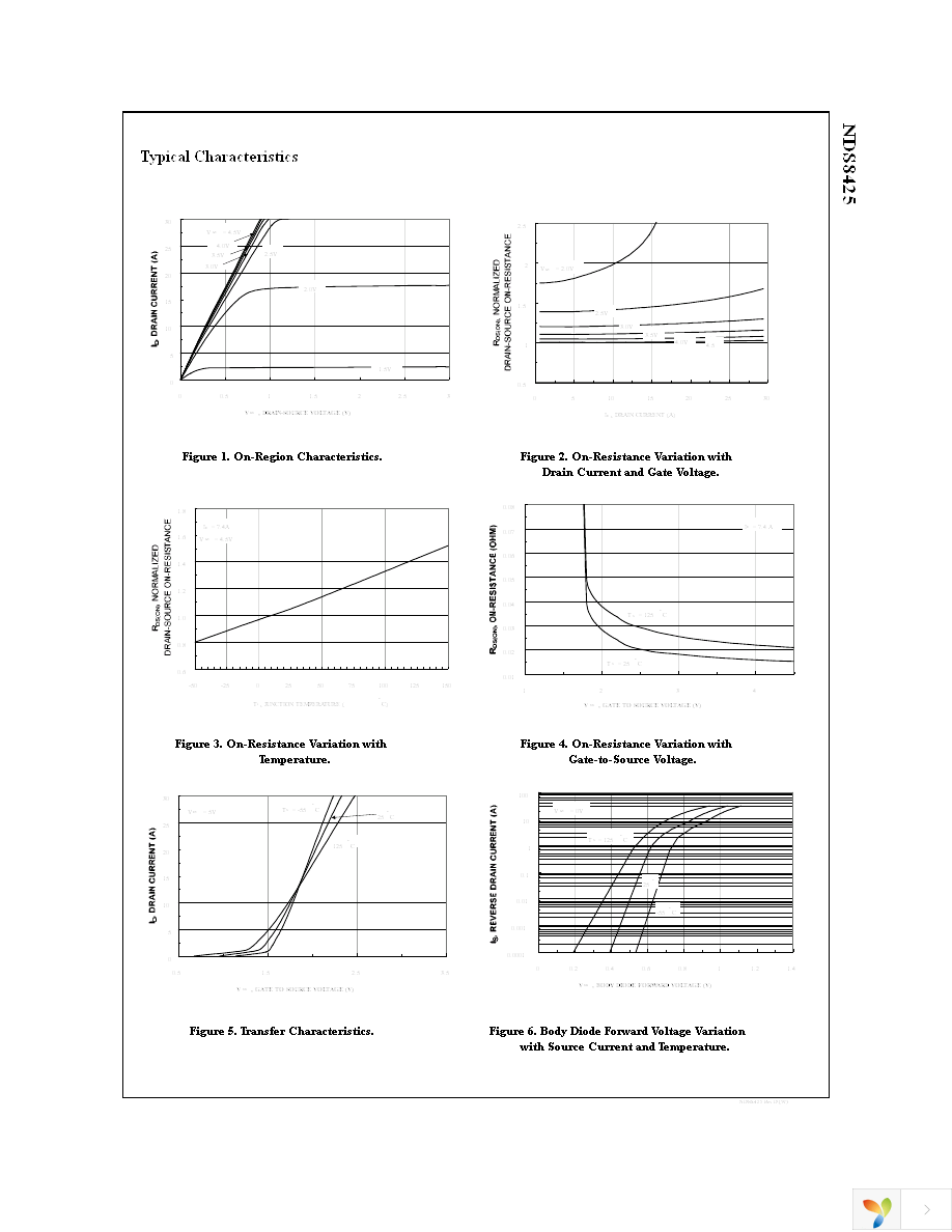 NDS8425 Page 3