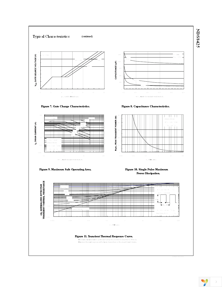 NDS8425 Page 4