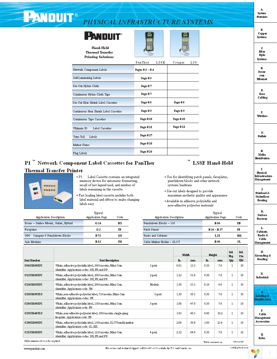 C061X030FJC Page 1