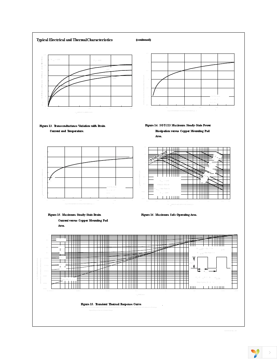 NDT454P Page 6