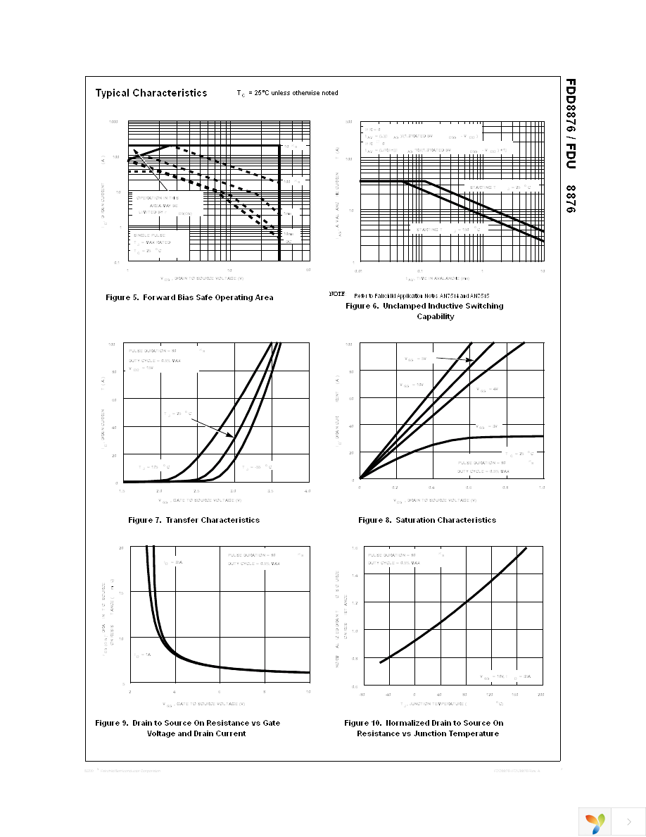 FDD8876 Page 4