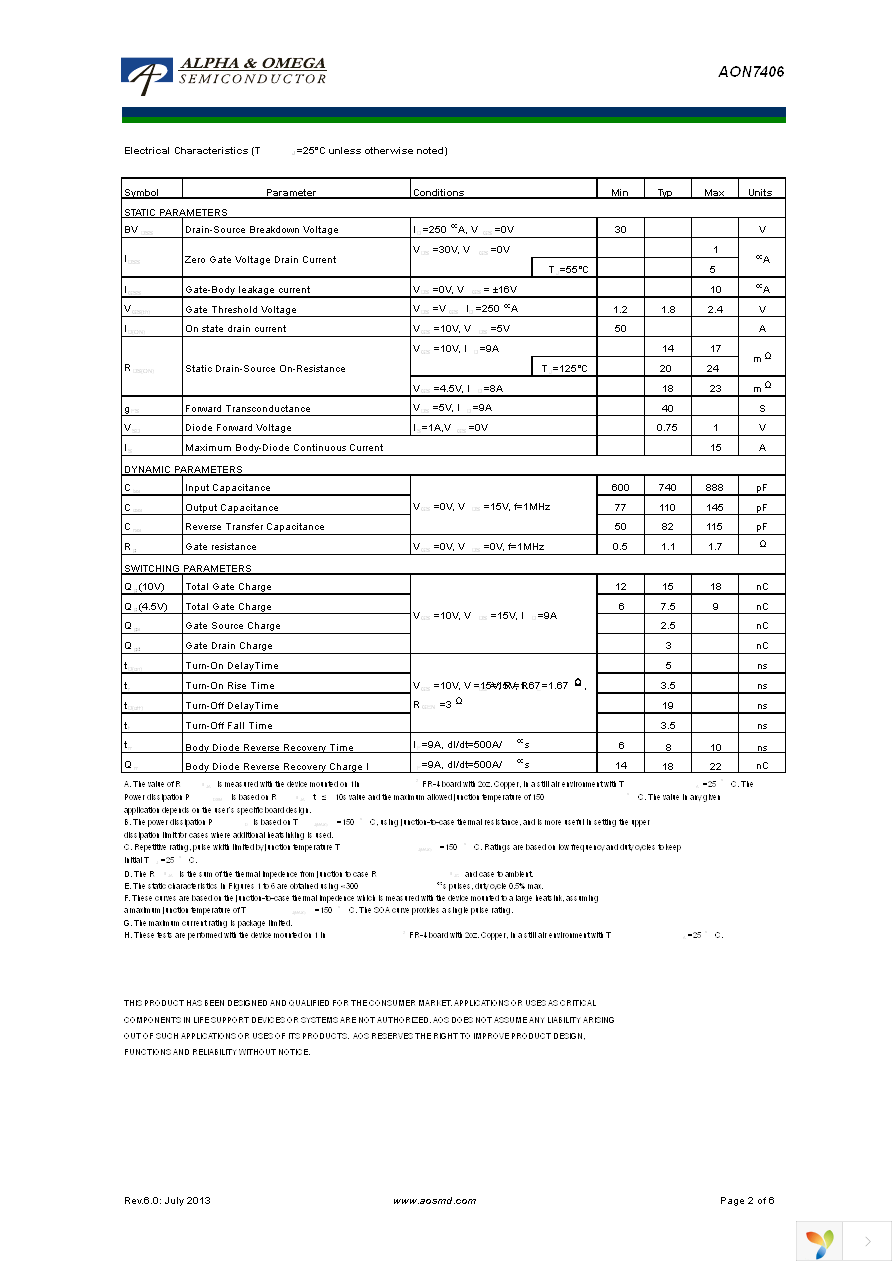 AON7406 Page 2