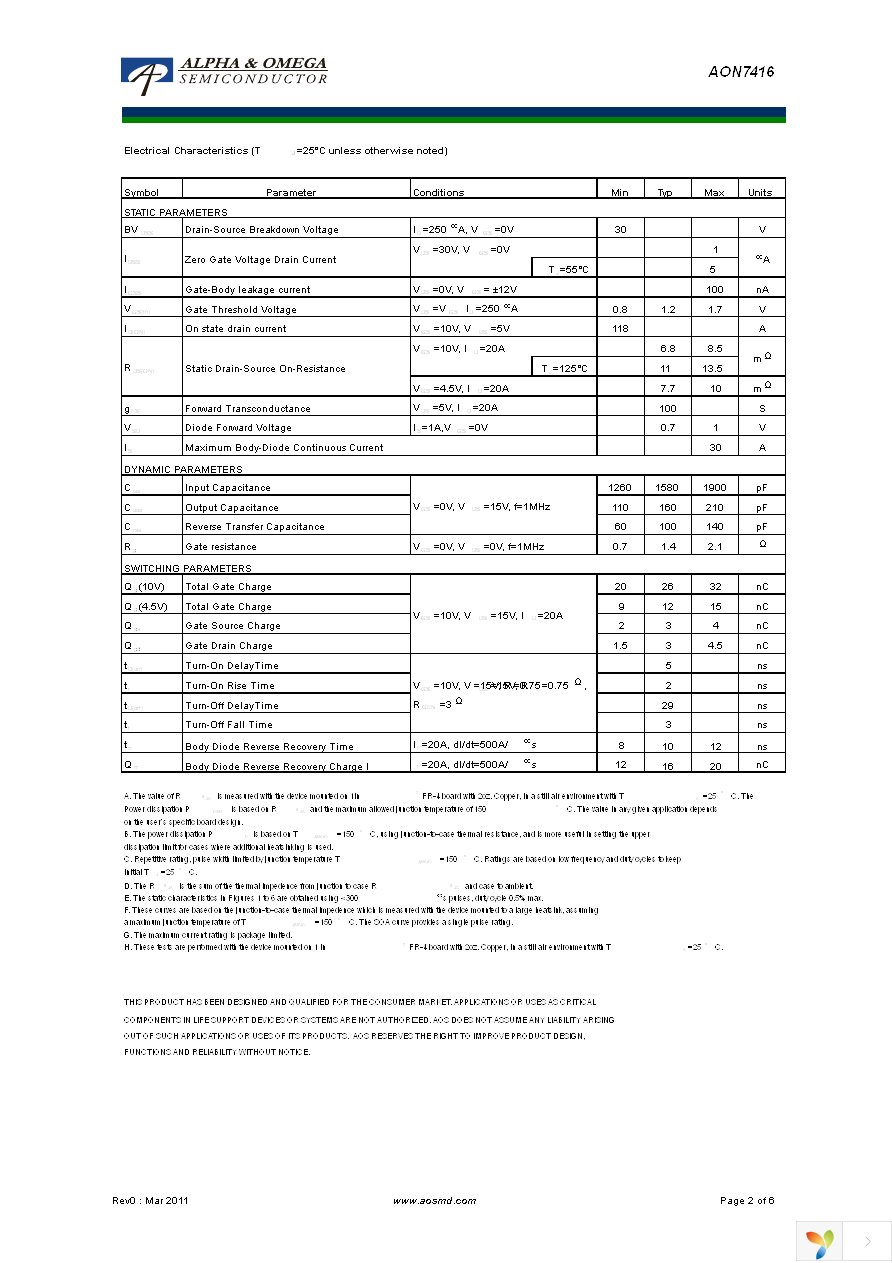 AON7416 Page 2