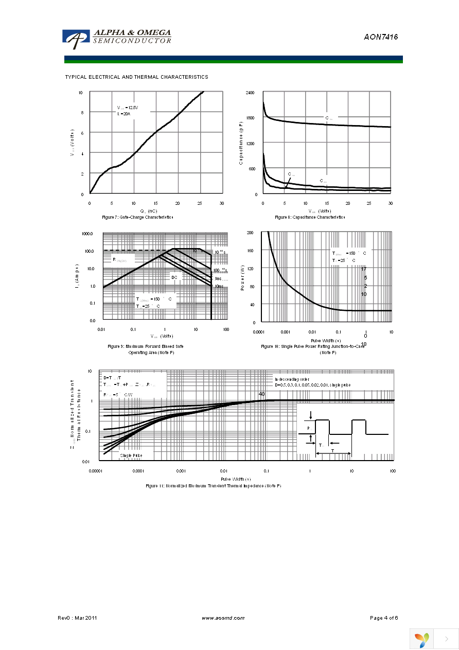 AON7416 Page 4