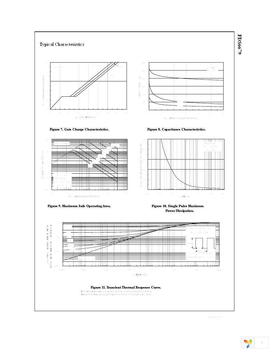 FDS6679 Page 4