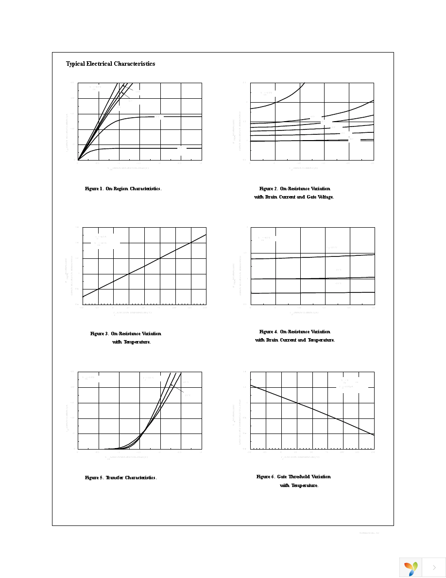 NDS8434 Page 4