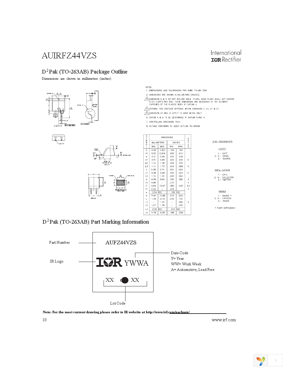 AUIRFZ44VZS Page 10