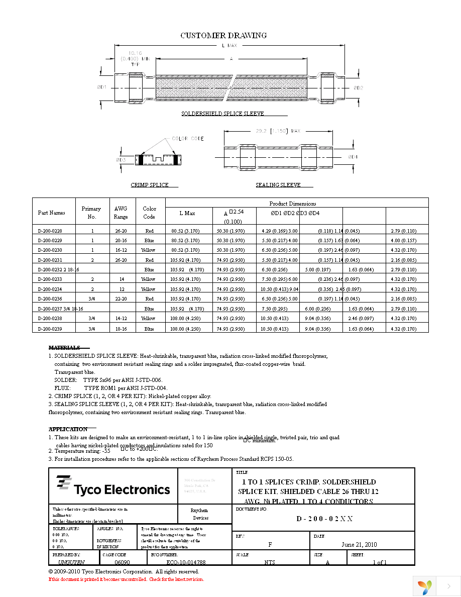 CP2695-000 Page 1