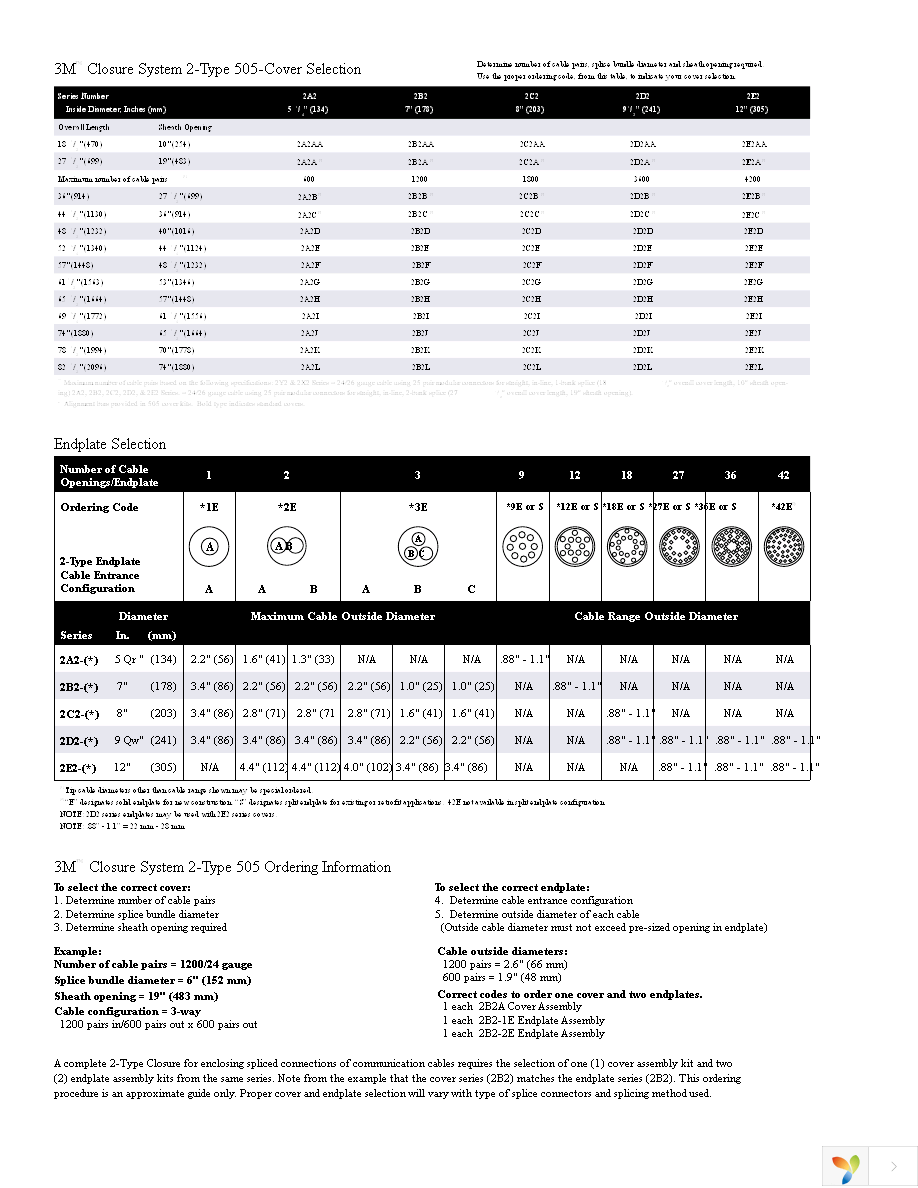 2B2A-505-ISG Page 4