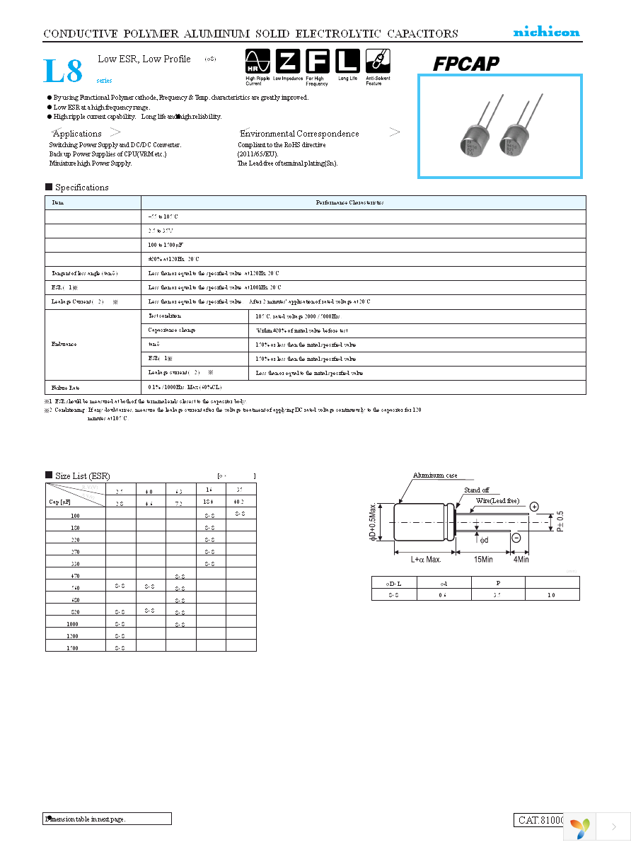 RL80J471MDNASQKX Page 1