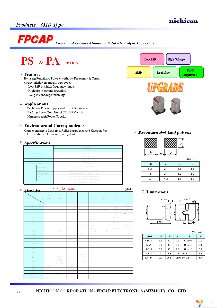 RPS1C390MCN1GS Page 1