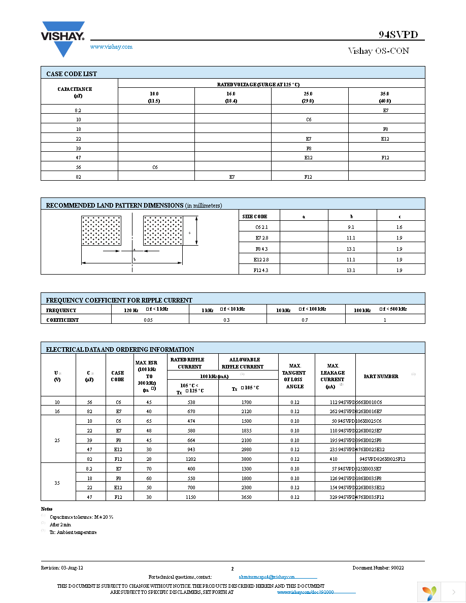 94SVPD476X0035F12 Page 2