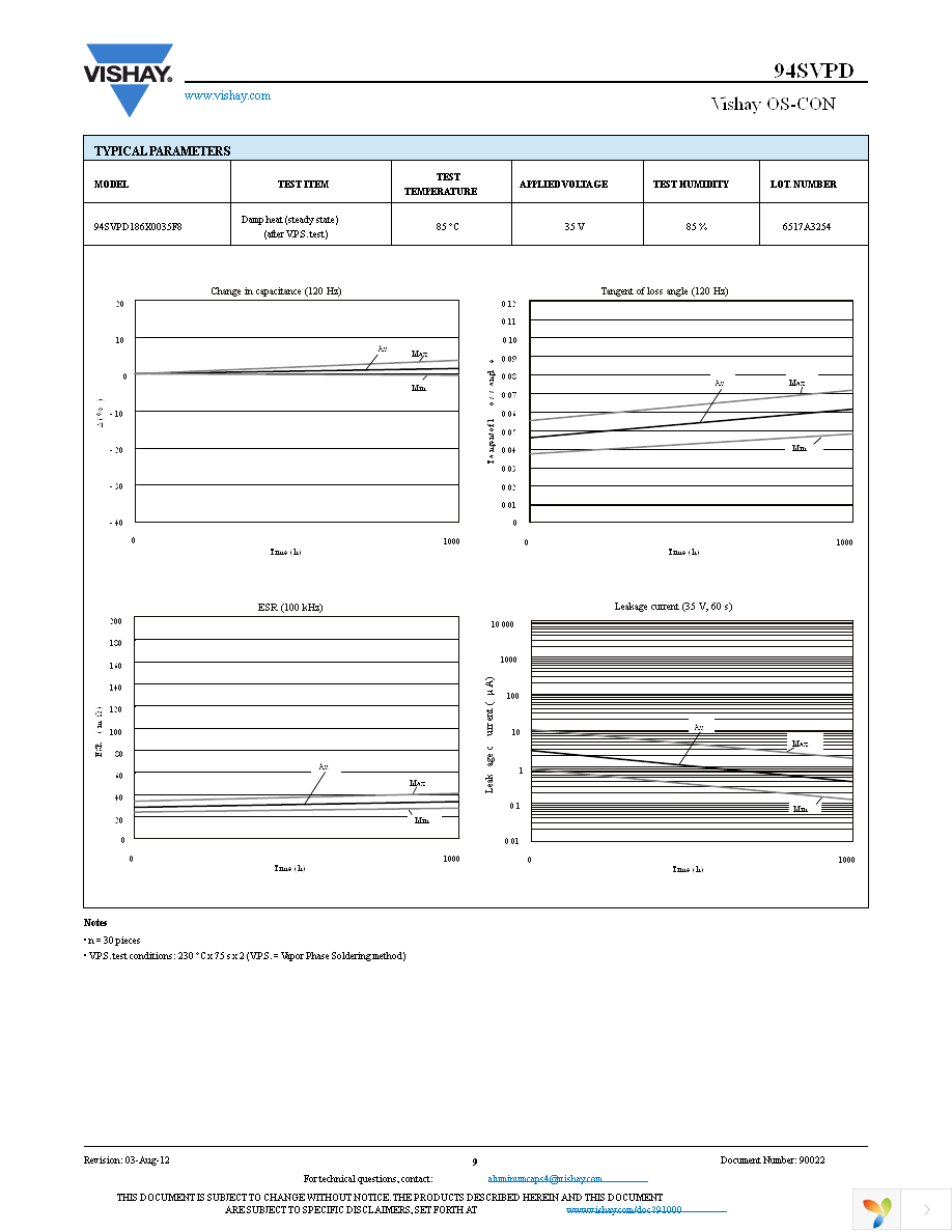 94SVPD476X0035F12 Page 9