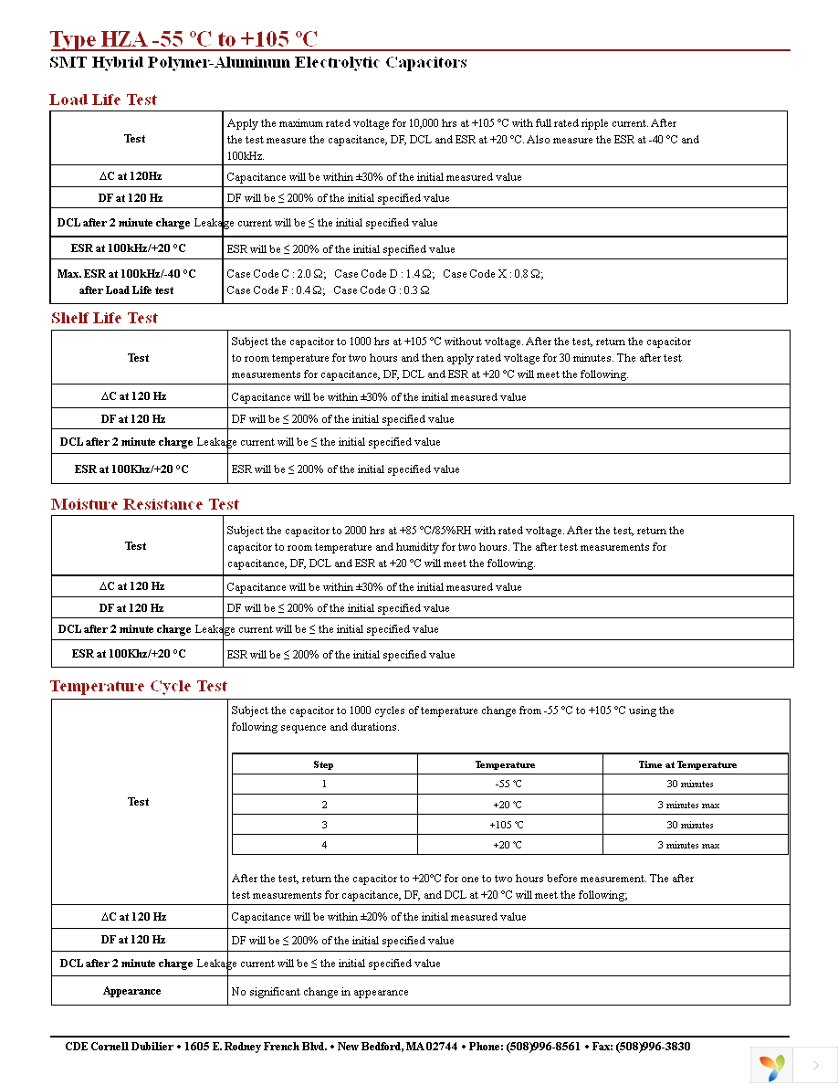 HZA107M025X16T-F Page 3