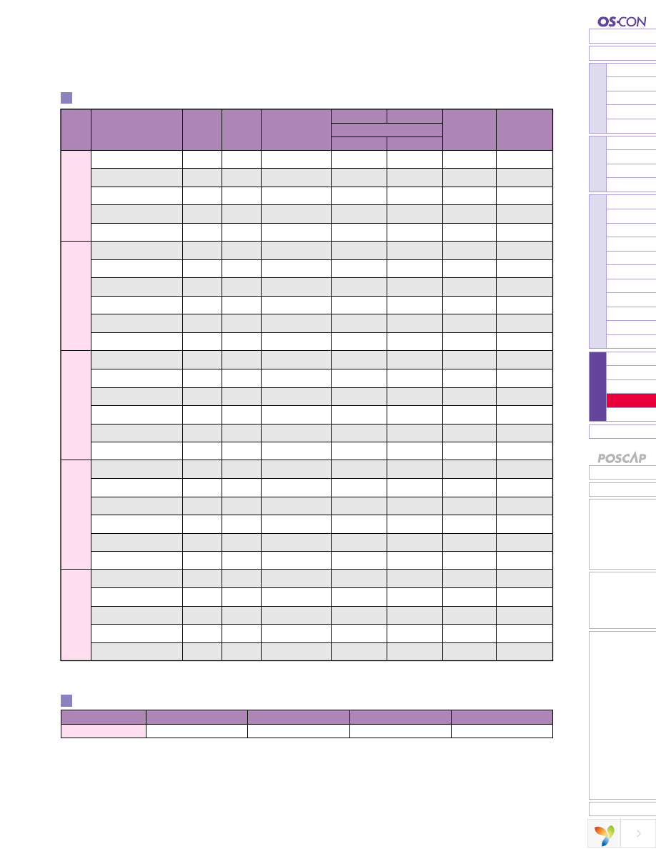 10SEQP270M+T Page 2