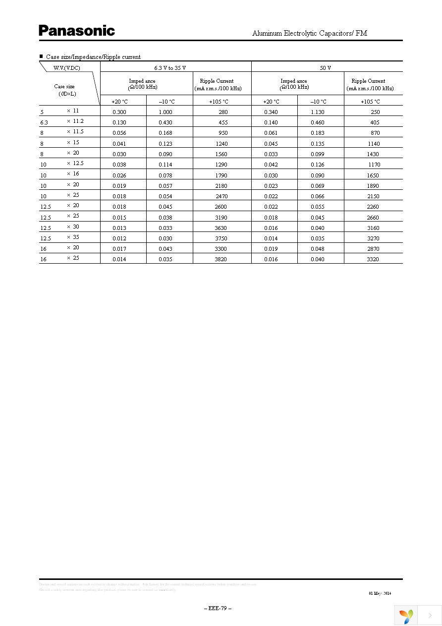 EEU-FM1E101 Page 2