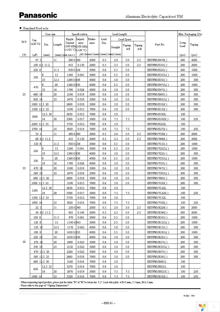 EEU-FM1E101 Page 4