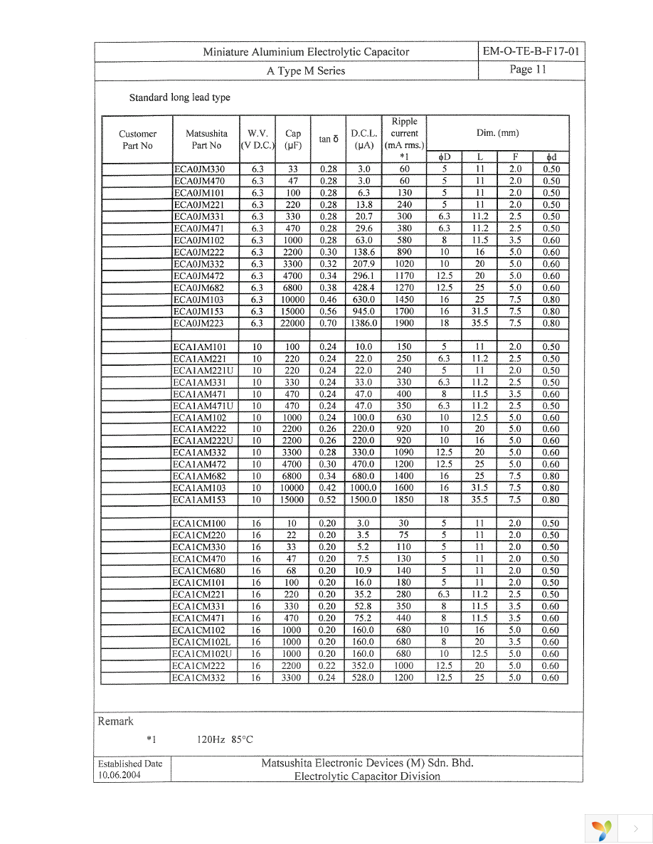 ECA-1EM221 Page 13