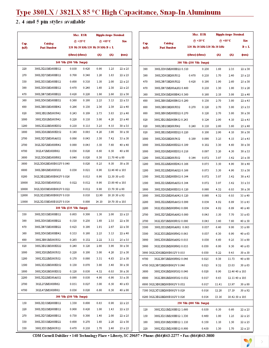 380LX332M050H022 Page 8