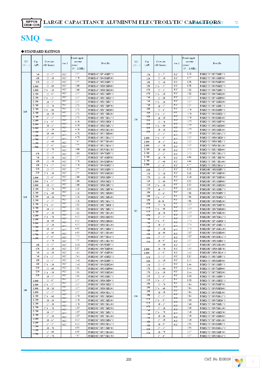 ESMQ401VSN821MA45S Page 2