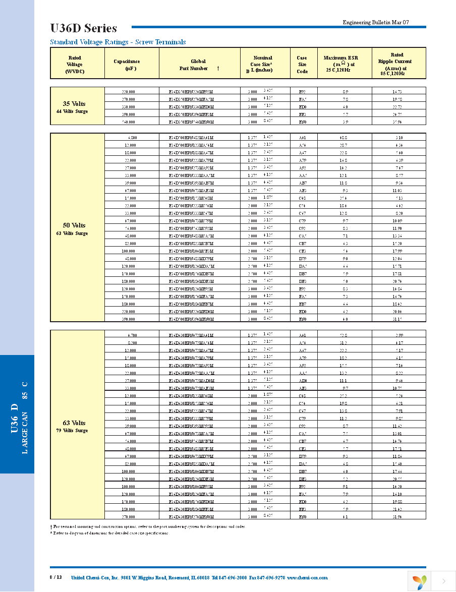 E36D500LPN473TD79M Page 8