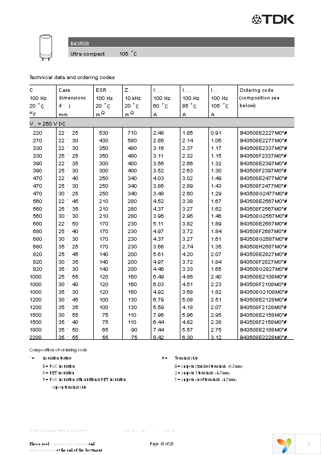 B43508A9108M Page 10