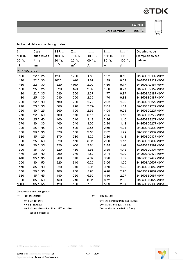 B43508A9108M Page 11