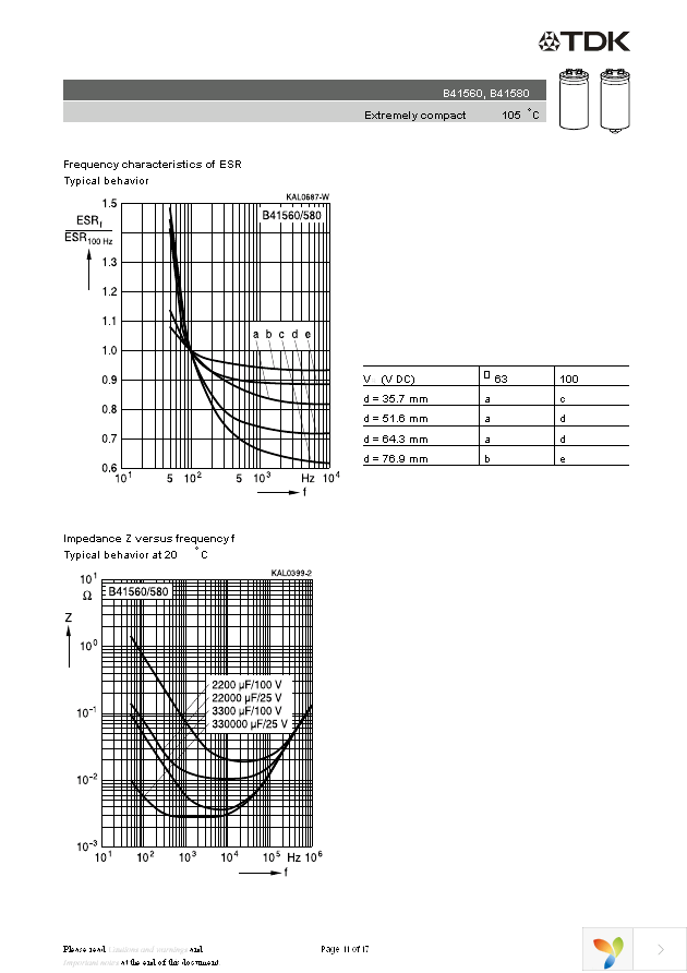 B41560A9159M Page 11