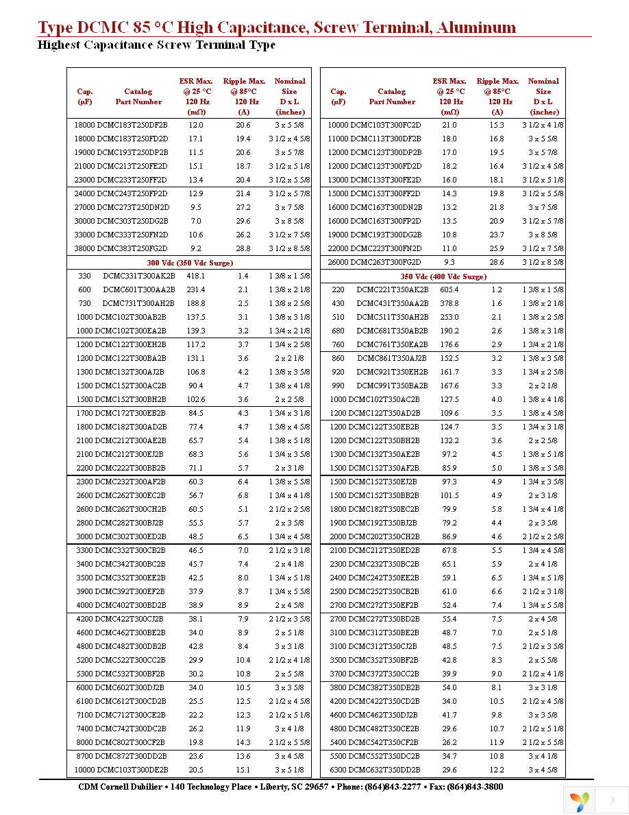 DCMC472T450DE2B Page 10