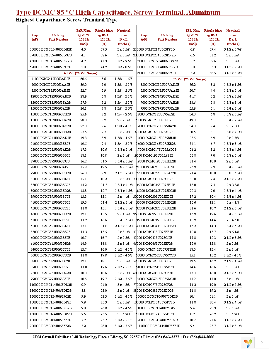 DCMC472T450DE2B Page 7