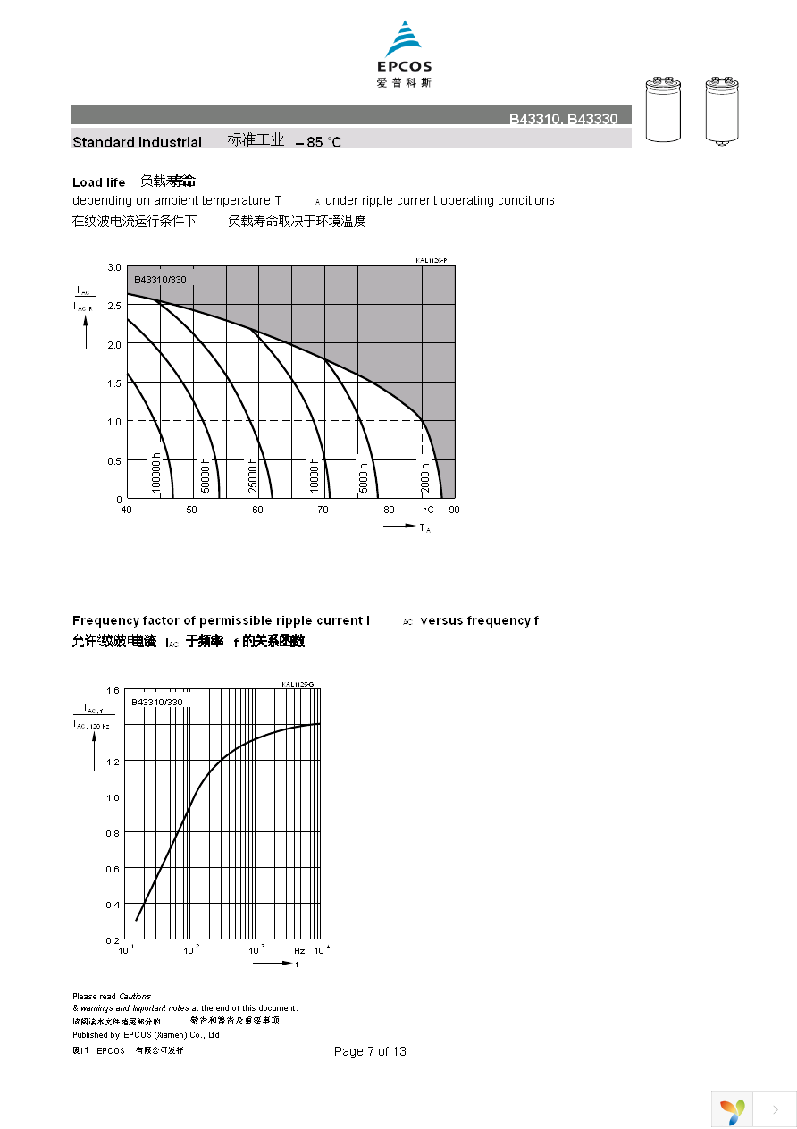 B43310A9568M Page 7