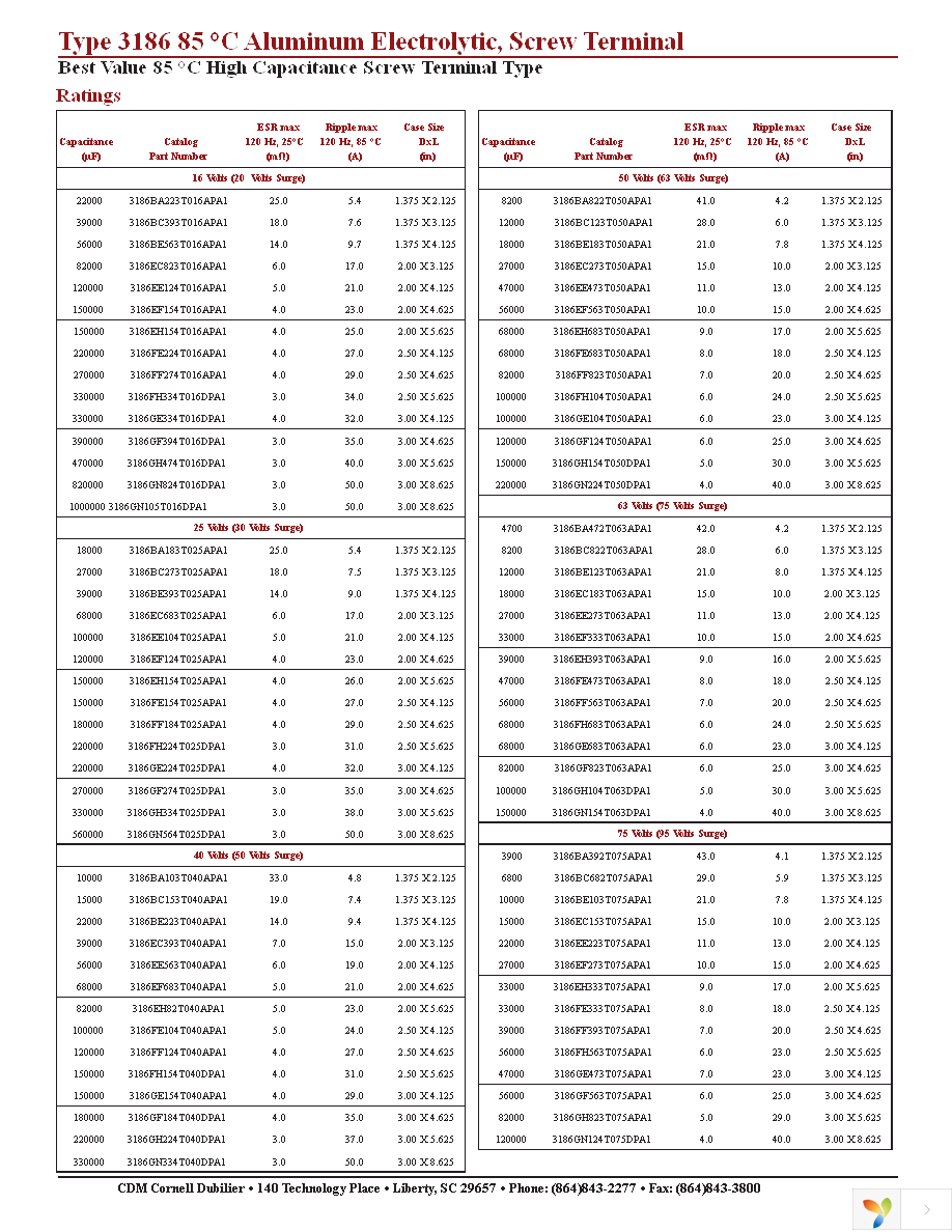 3186GH472M450MPC1 Page 4