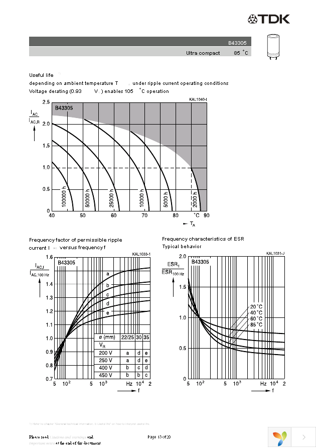 B43305A9108M Page 13