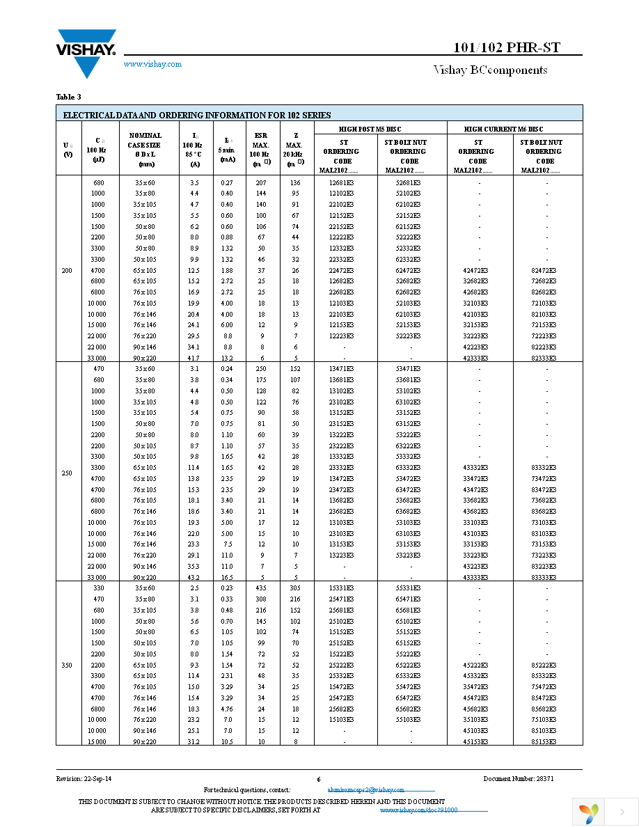 MAL210119223E3 Page 6