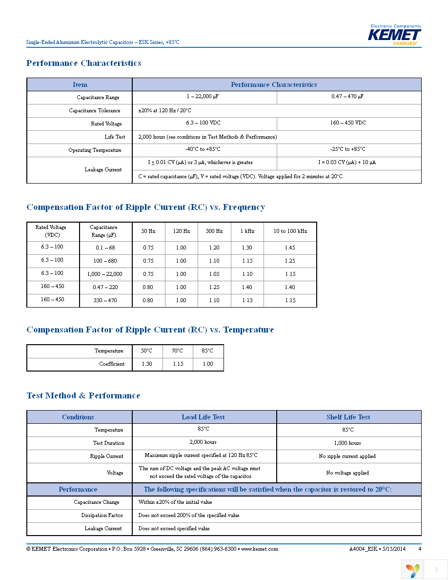 ESK227M025AG3EA Page 4