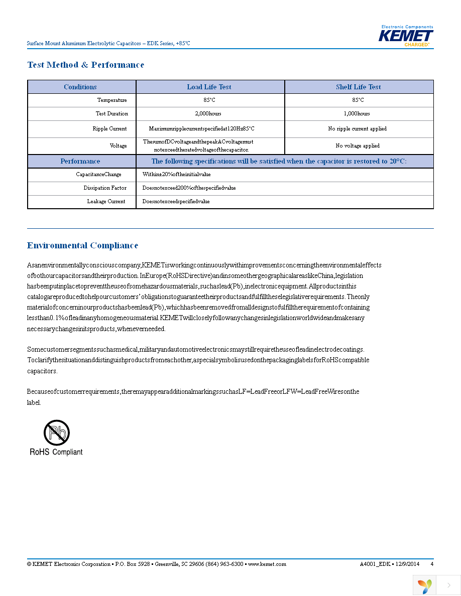 EDK106M050A9GAA Page 4