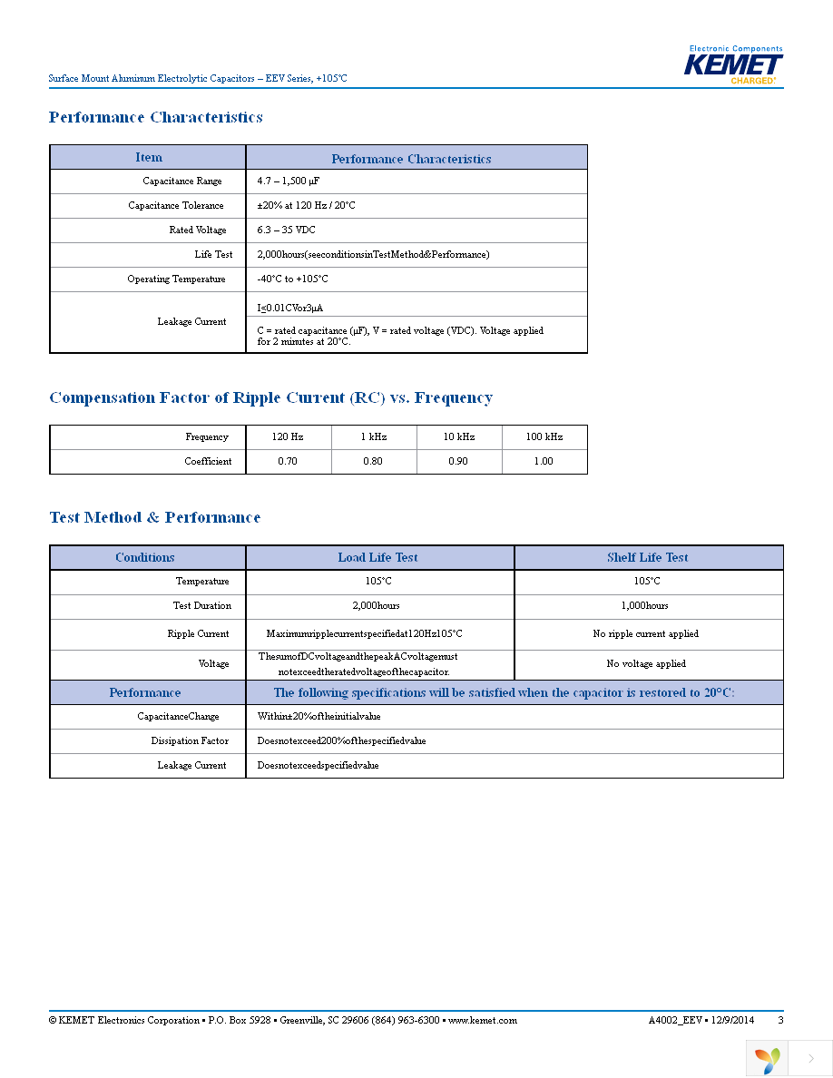 EEV476M025A9GAA Page 3