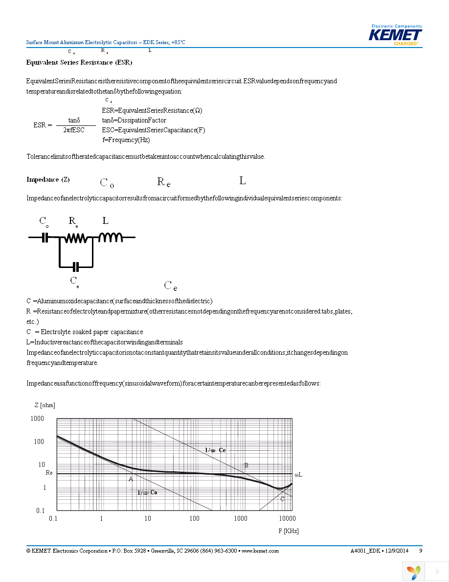 EDK476M035A9GAA Page 9