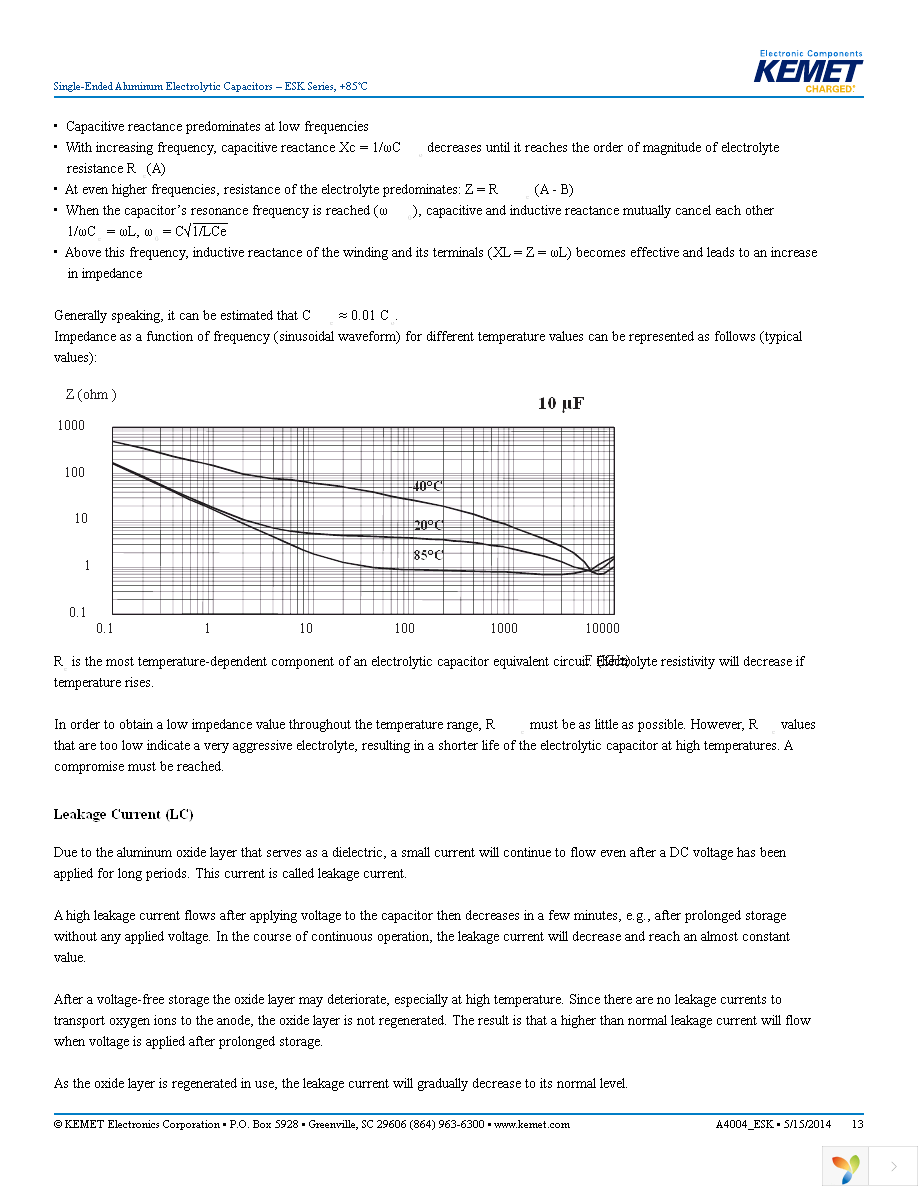 ESK227M050AH1EA Page 13