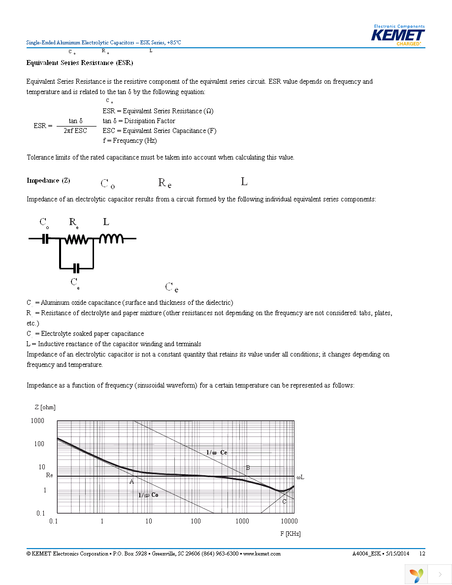 ESK226M016AC3AA Page 12