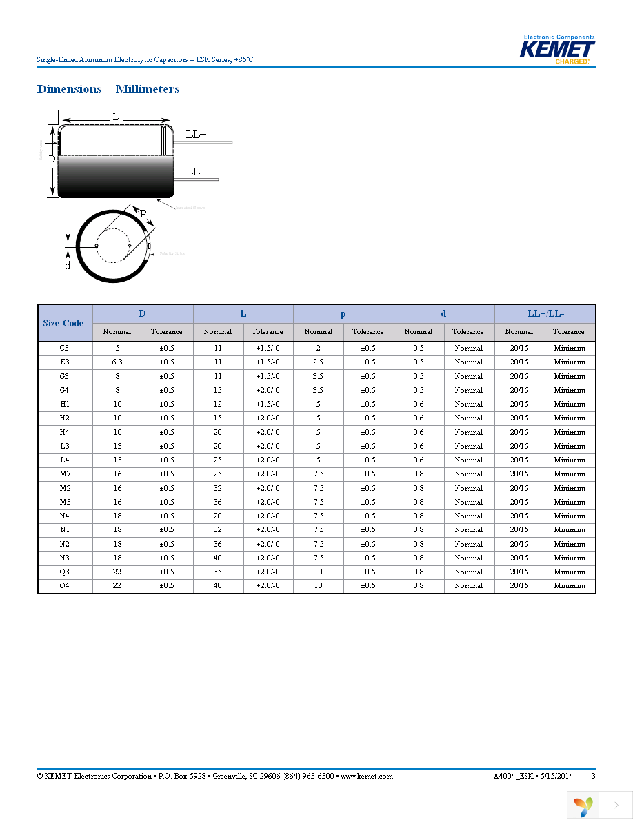 ESK476M035AC3AA Page 3