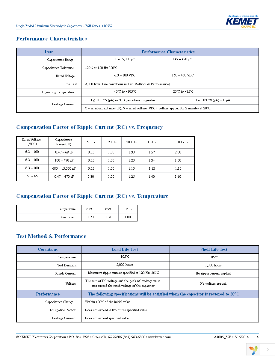 ESH105M050AC3AA Page 4